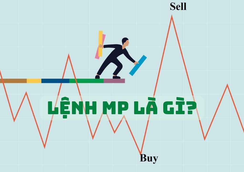 Lệnh MP là gì?